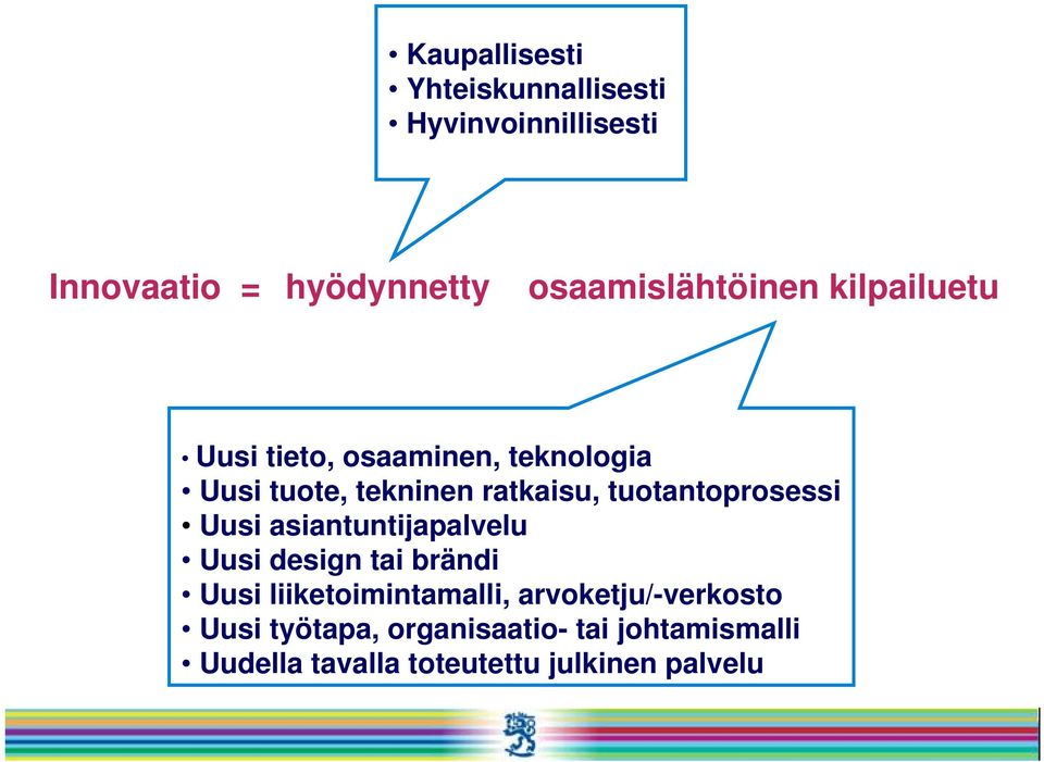 tuotantoprosessi Uusi asiantuntijapalvelu Uusi design tai brändi Uusi liiketoimintamalli,