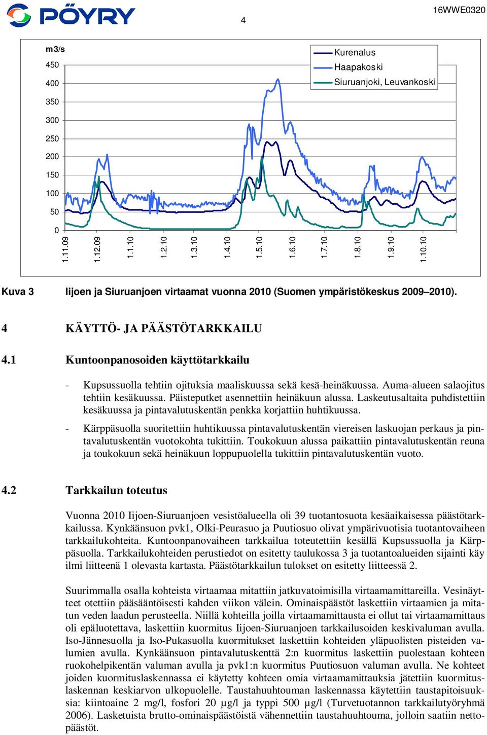 Päisteputket asennettiin heinäkuun alussa. Laskeutusaltaita puhdistettiin kesäkuussa ja pintavalutuskentän penkka korjattiin huhtikuussa.