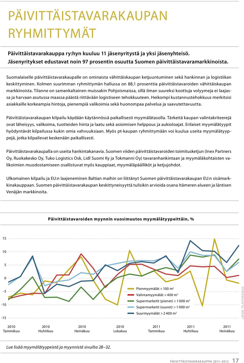 Kolmen suurimman ryhmittymän hallussa on 88,1 prosenttia päivittäistavaroiden vähittäiskaupan markkinoista.