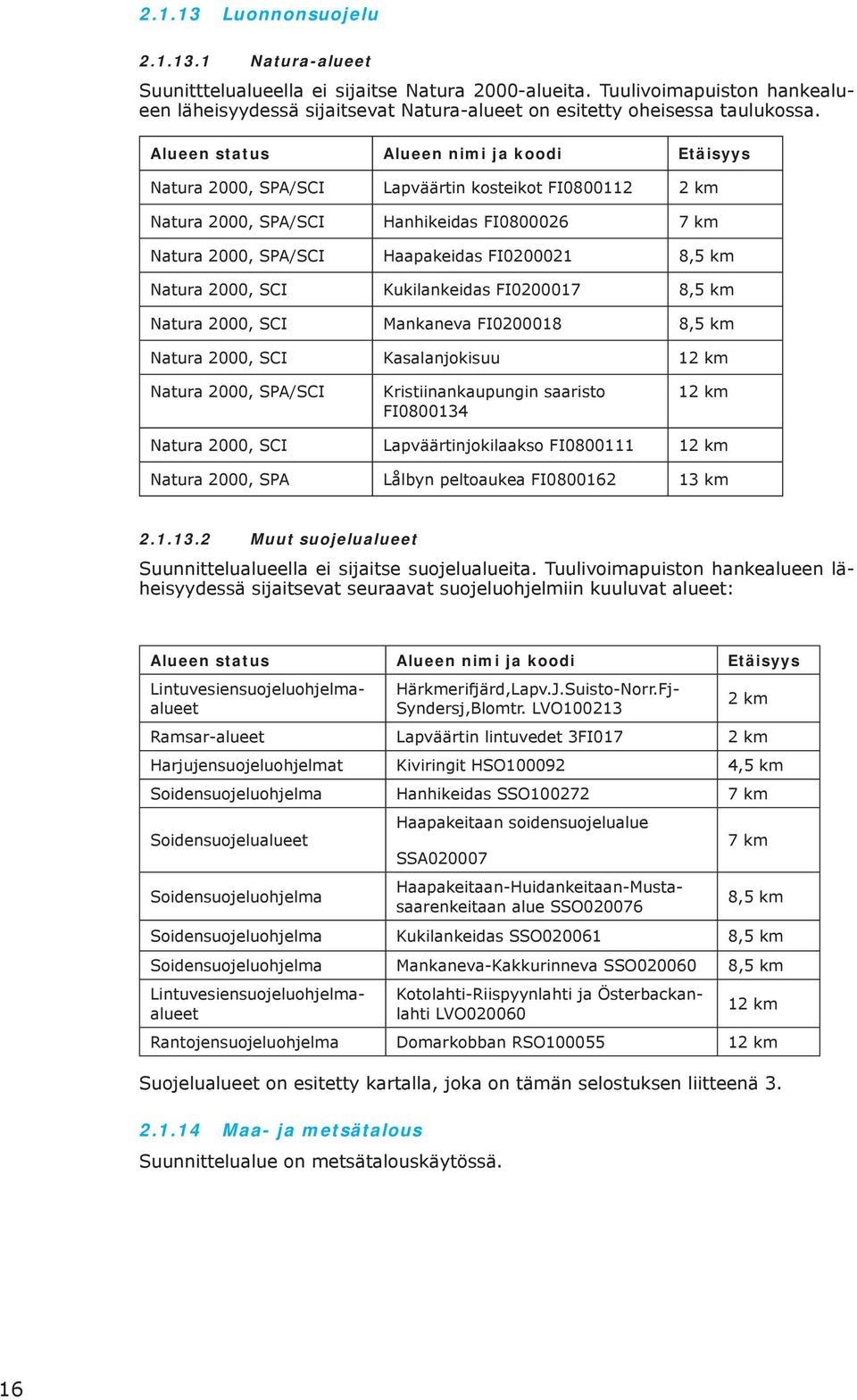 Alueen status Alueen nimi ja koodi Etäisyys Natura 2000, SPA/SCI Lapväärtin kosteikot FI0800112 2 km Natura 2000, SPA/SCI Hanhikeidas FI0800026 7 km Natura 2000, SPA/SCI Haapakeidas FI0200021 8,5 km