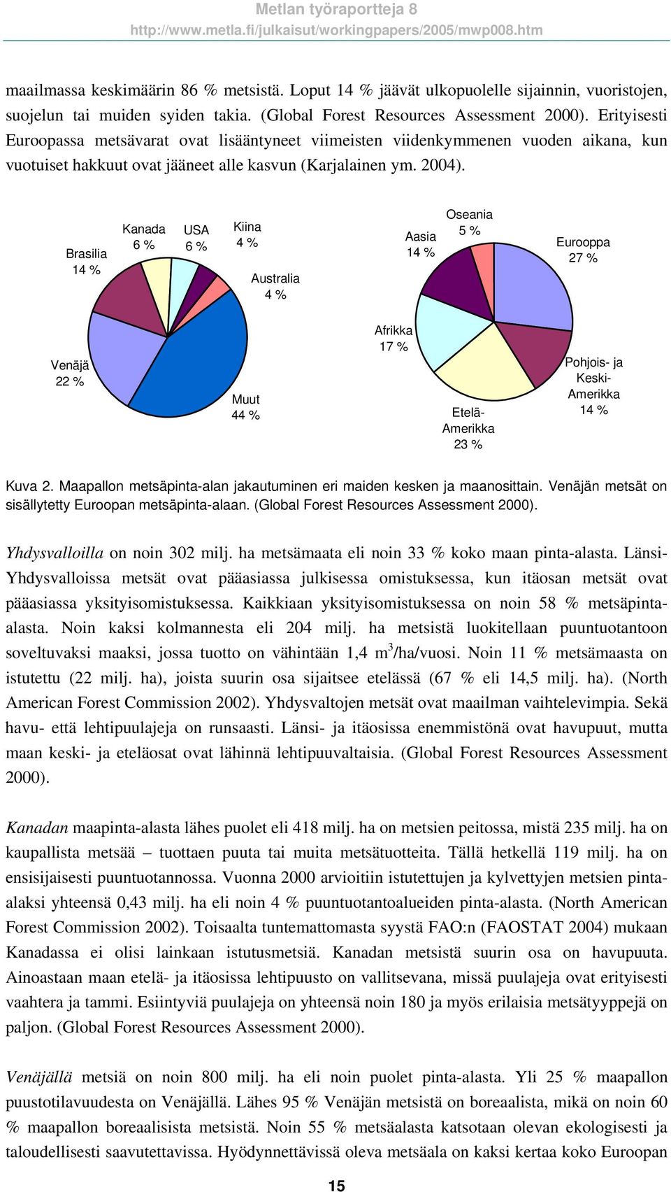 Brasilia 14 % Kanada 6 % USA 6 % Kiina 4 % Australia 4 % Aasia 14 % Oseania 5 % Eurooppa 27 % Venäjä 22 % Muut 44 % Afrikka 17 % Etelä- Amerikka 23 % Pohjois- ja Keski- Amerikka 14 % Kuva 2.