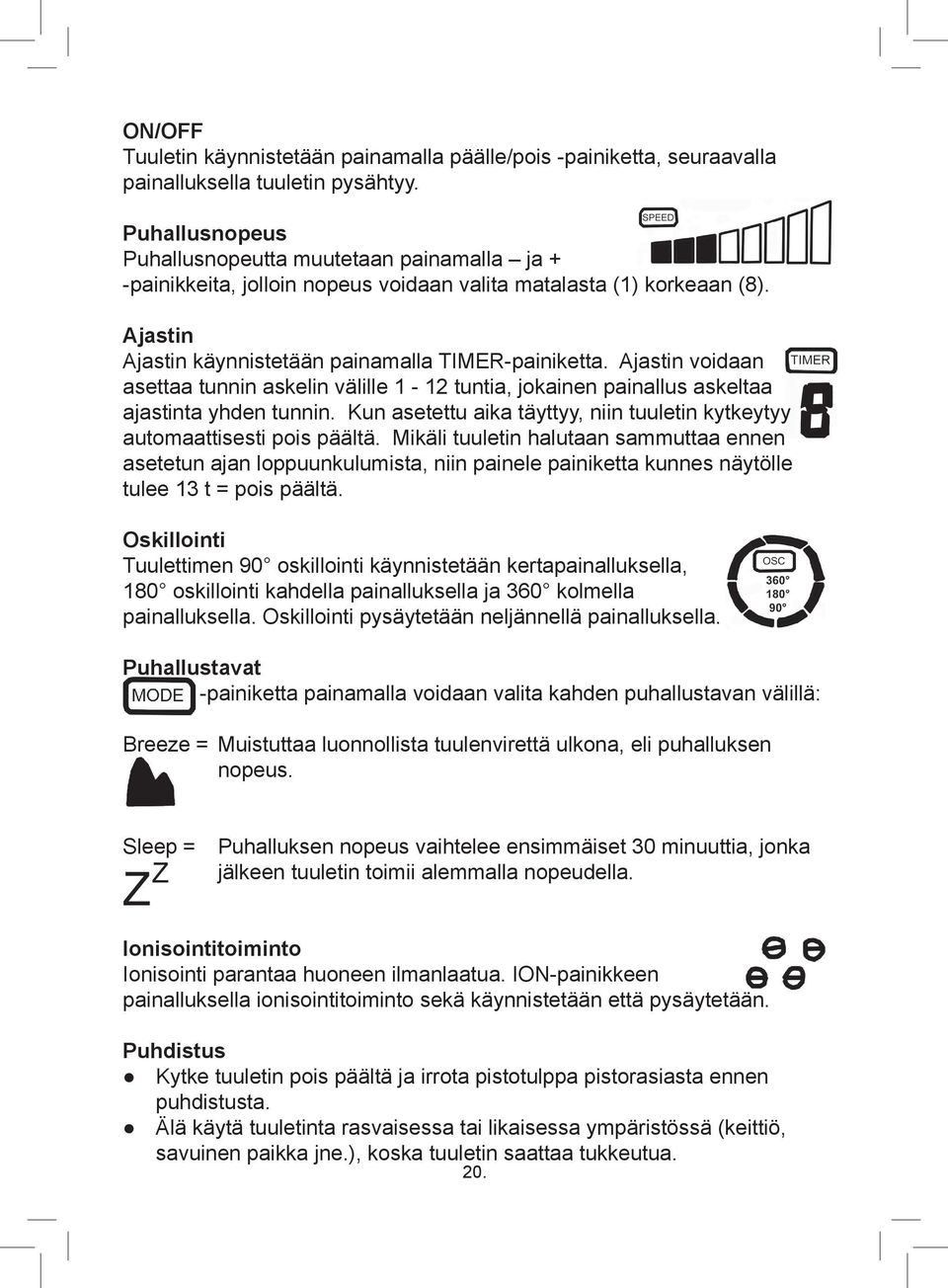 Ajastin voidaan asettaa tunnin askelin välille 1-12 tuntia, jokainen painallus askeltaa ajastinta yhden tunnin. Kun asetettu aika täyttyy, niin tuuletin kytkeytyy automaattisesti pois päältä.