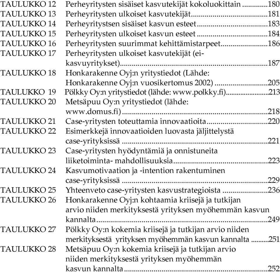 ..187 TAULUKKO 18 Honkarakenne Oyj:n yritystiedot (Lähde: Honkarakenne Oyj:n vuosikertomus 2002)...205 TAULUKKO 19 Pölkky Oy:n yritystiedot (lähde: www.polkky.fi).