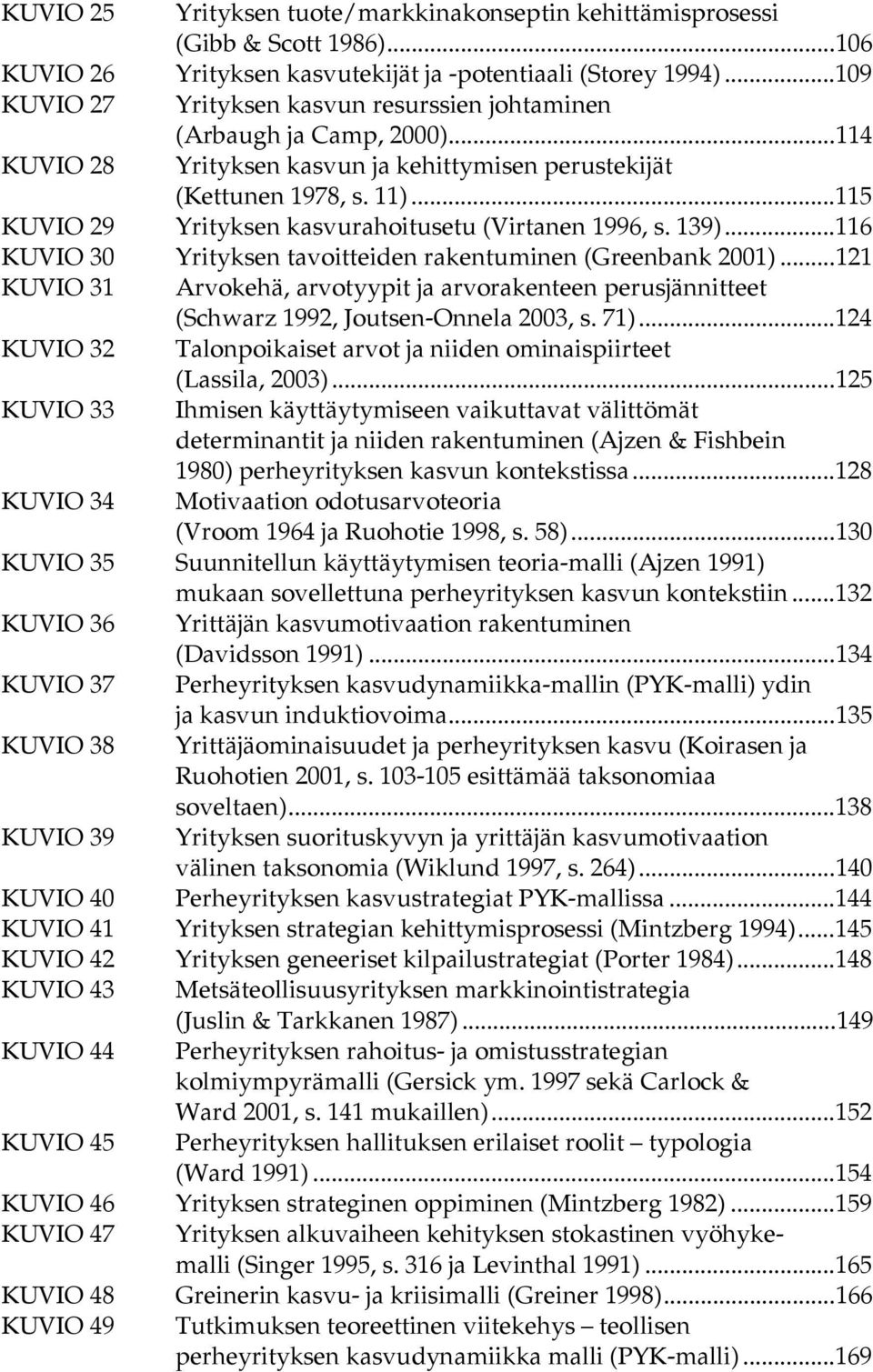 ..115 KUVIO 29 Yrityksen kasvurahoitusetu (Virtanen 1996, s. 139)...116 KUVIO 30 Yrityksen tavoitteiden rakentuminen (Greenbank 2001).