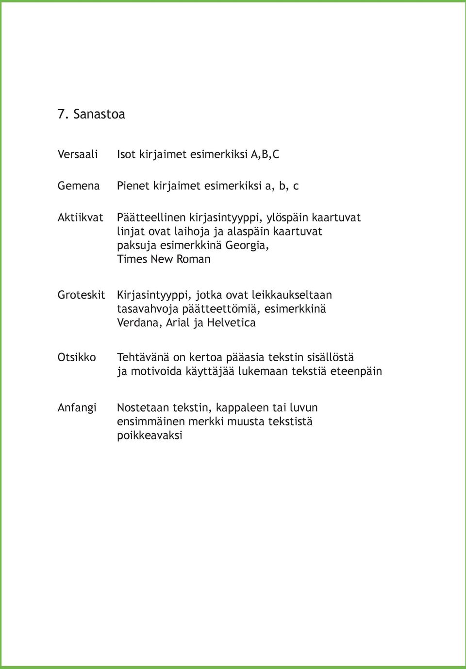 ovat leikkaukseltaan tasavahvoja päätteettömiä, esimerkkinä Verdana, Arial ja Helvetica Otsikko Tehtävänä on kertoa pääasia tekstin