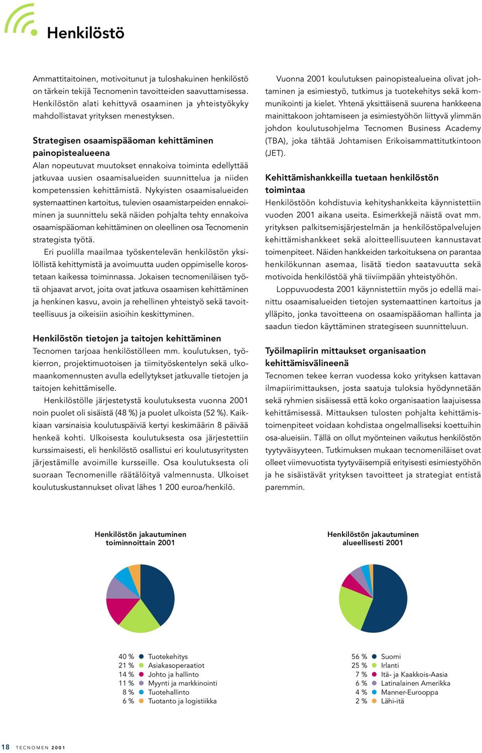 Strategisen osaamispääoman kehittäminen painopistealueena Alan nopeutuvat muutokset ennakoiva toiminta edellyttää jatkuvaa uusien osaamisalueiden suunnittelua ja niiden kompetenssien kehittämistä.