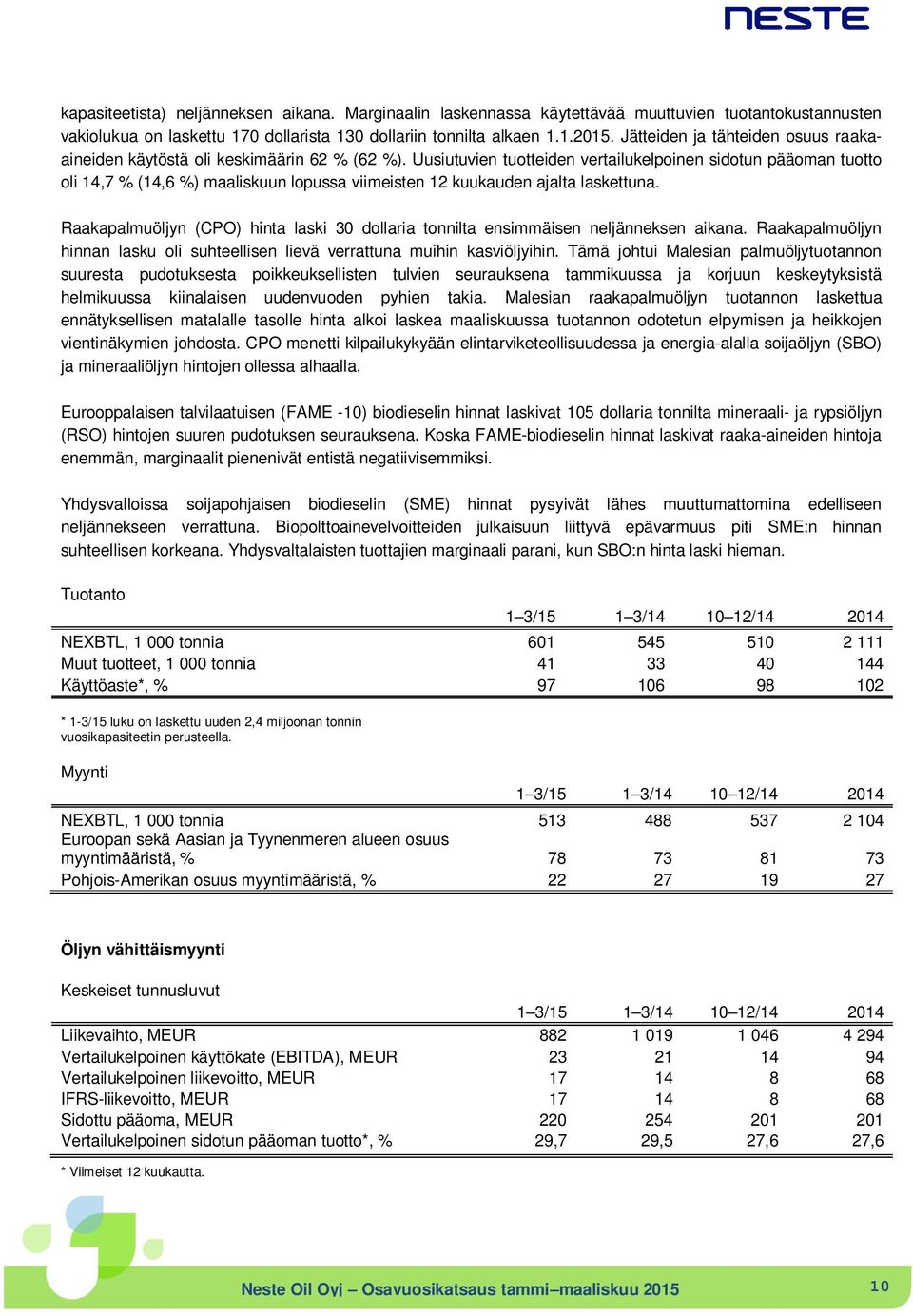 Uusiutuvien tuotteiden vertailukelpoinen sidotun pääoman tuotto oli 14,7 % (14,6 %) maaliskuun lopussa viimeisten 12 kuukauden ajalta laskettuna.