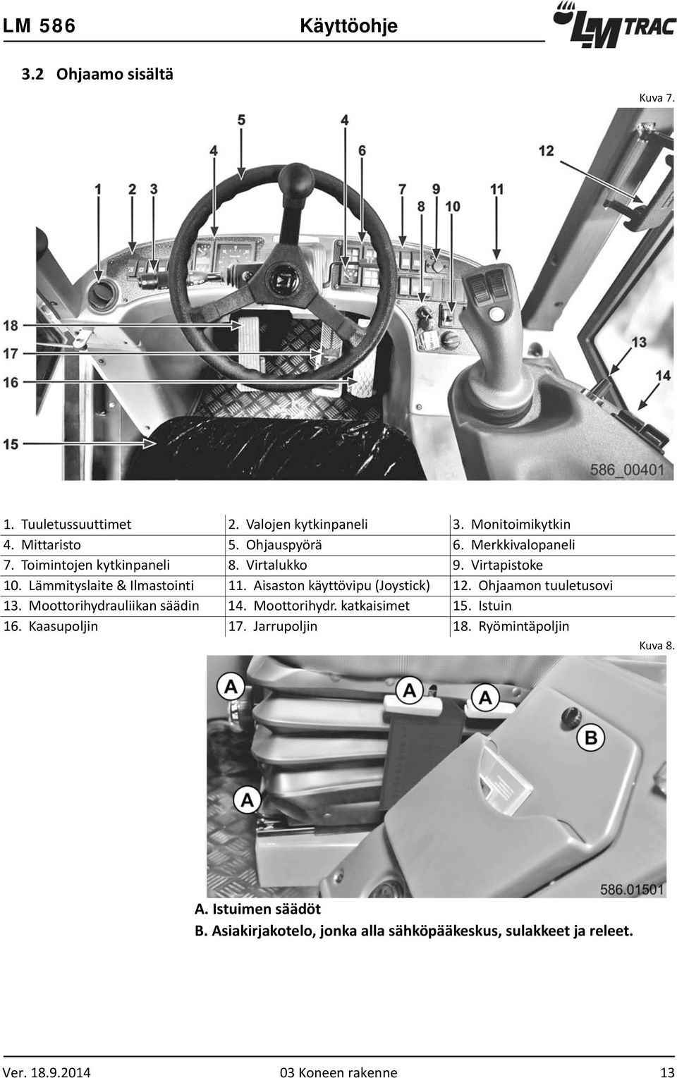 Aisaston käyttövipu (Joystick) 12. Ohjaamon tuuletusovi 13. Moottorihydrauliikan säädin 14. Moottorihydr. katkaisimet 15. Istuin 16.