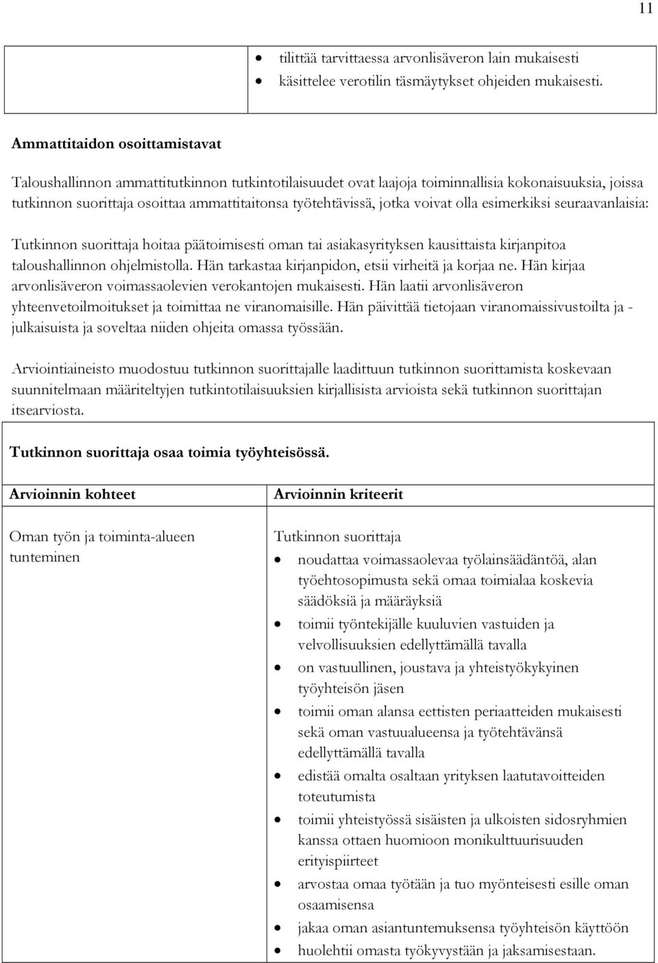 jotka voivat olla esimerkiksi seuraavanlaisia: hoitaa päätoimisesti oman tai asiakasyrityksen kausittaista kirjanpitoa taloushallinnon ohjelmistolla.