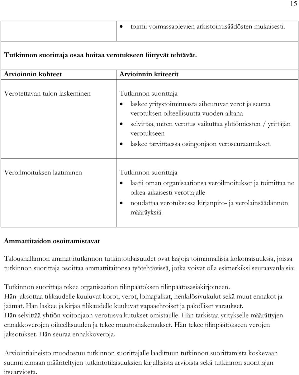 laskee tarvittaessa osingonjaon veroseuraamukset.