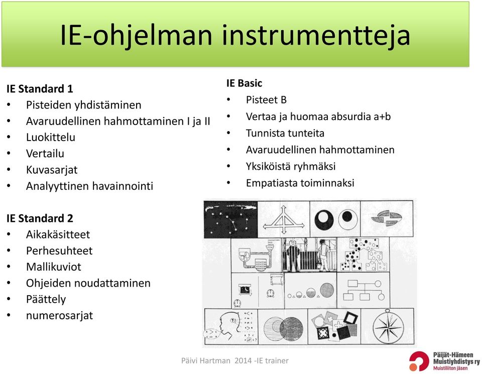 Tunnista tunteita Avaruudellinen hahmottaminen Yksiköistä ryhmäksi Empatiasta toiminnaksi IE Standard 2