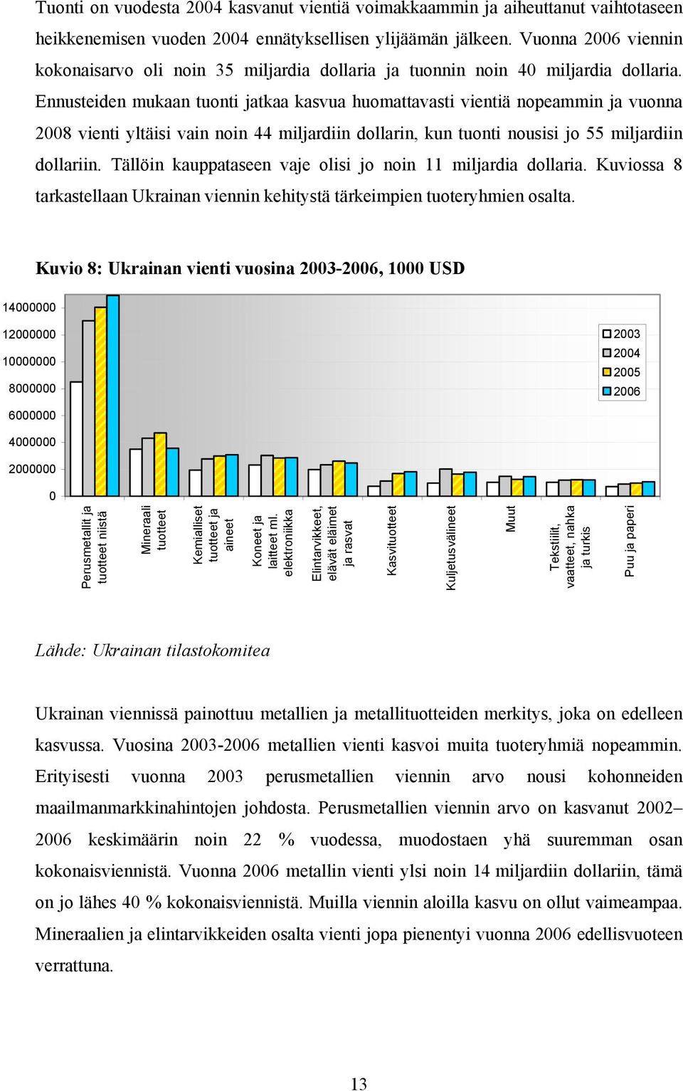 Ennusteiden mukaan tuonti jatkaa kasvua huomattavasti vientiä nopeammin ja vuonna 2008 vienti yltäisi vain noin 44 miljardiin dollarin, kun tuonti nousisi jo 55 miljardiin dollariin.