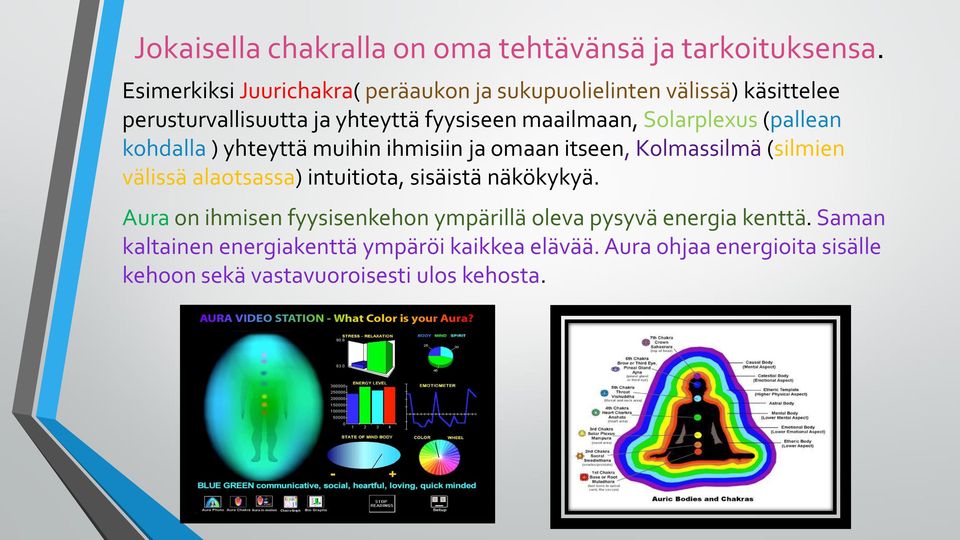 Solarplexus (pallean kohdalla ) yhteyttä muihin ihmisiin ja omaan itseen, Kolmassilmä (silmien välissä alaotsassa) intuitiota,