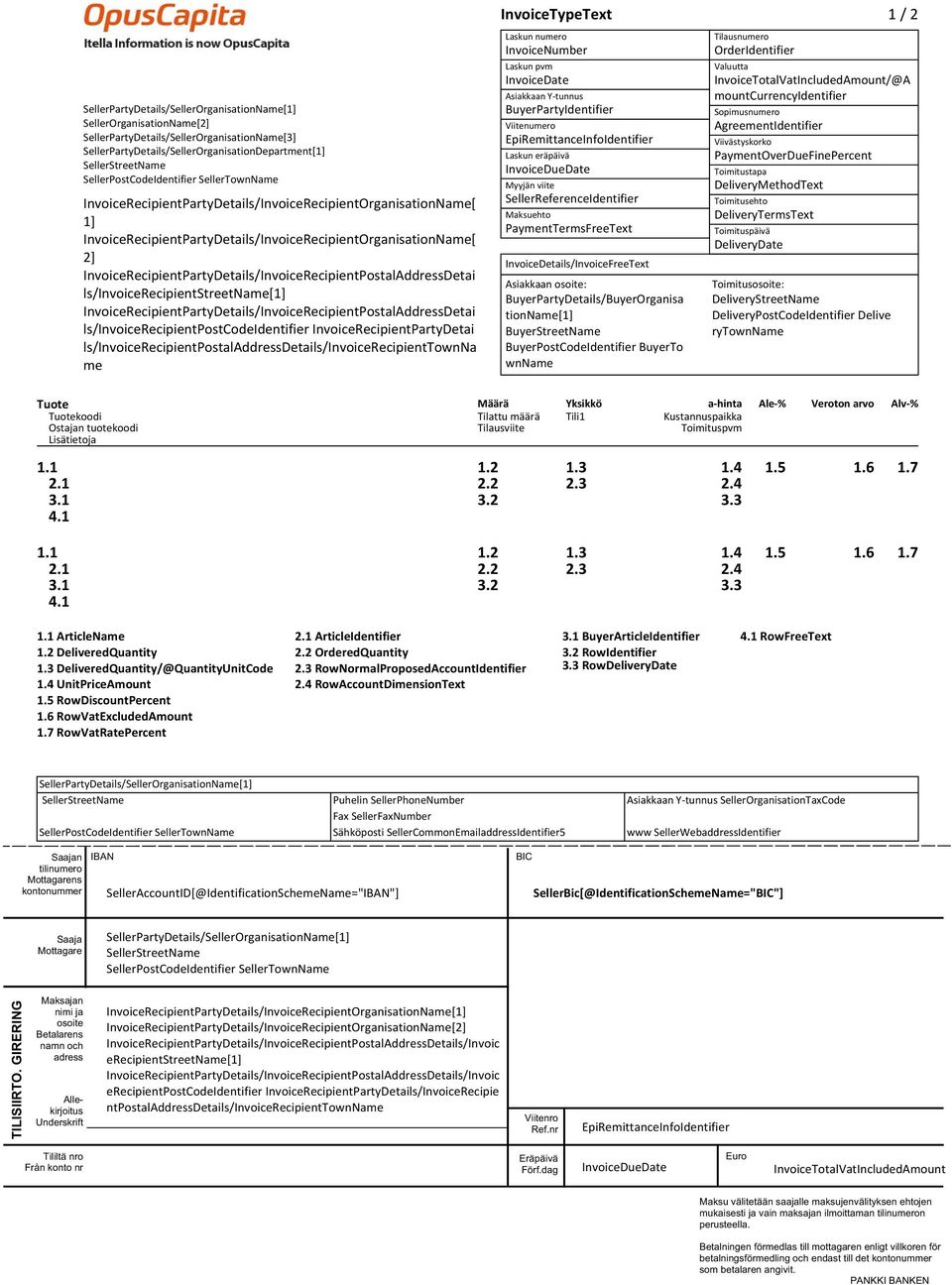 InvoiceDate BuyerPartyIdentifier EpiRemittanceInfoIdentifier InvoiceDueDate SellerReferenceIdentifier PaymentTermsFreeText InvoiceDetails/InvoiceFreeText Asiakkaan osoite: