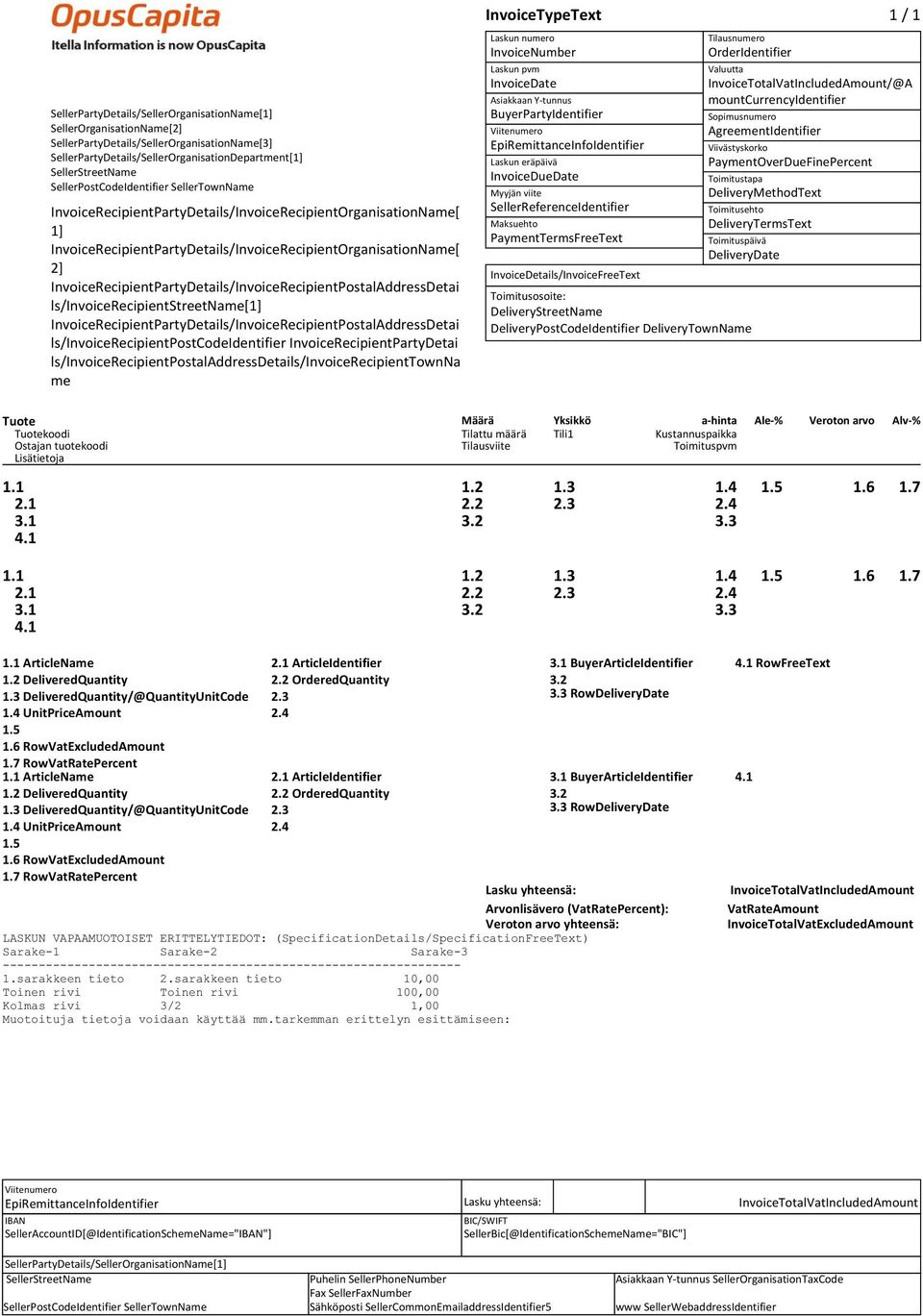 InvoiceDate BuyerPartyIdentifier EpiRemittanceInfoIdentifier InvoiceDueDate SellerReferenceIdentifier PaymentTermsFreeText InvoiceDetails/InvoiceFreeText OrderIdentifier