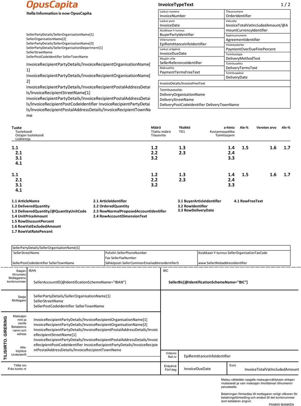 InvoiceDate BuyerPartyIdentifier EpiRemittanceInfoIdentifier InvoiceDueDate SellerReferenceIdentifier PaymentTermsFreeText InvoiceDetails/InvoiceFreeText OrderIdentifier