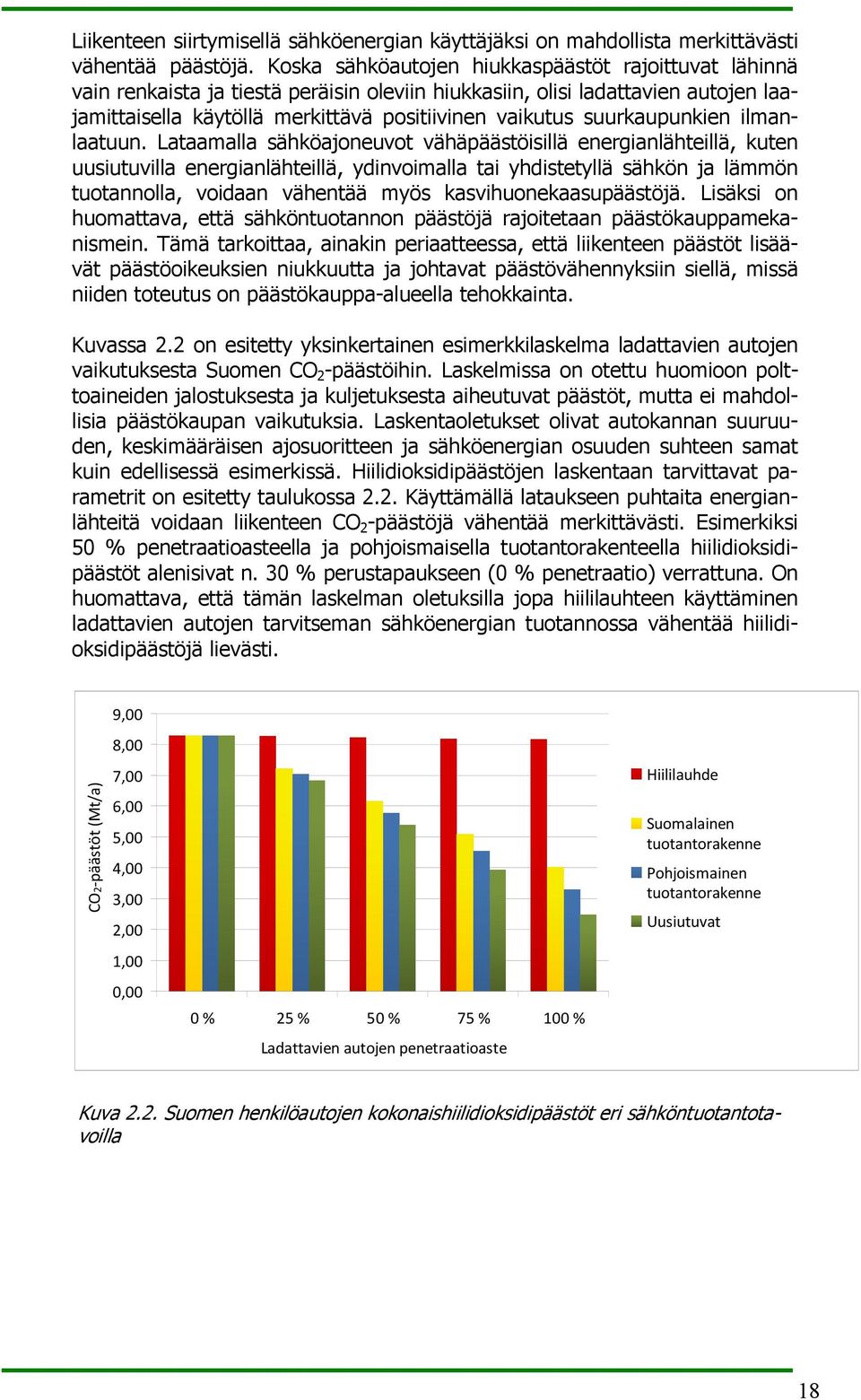 suurkaupunkien ilmanlaatuun.