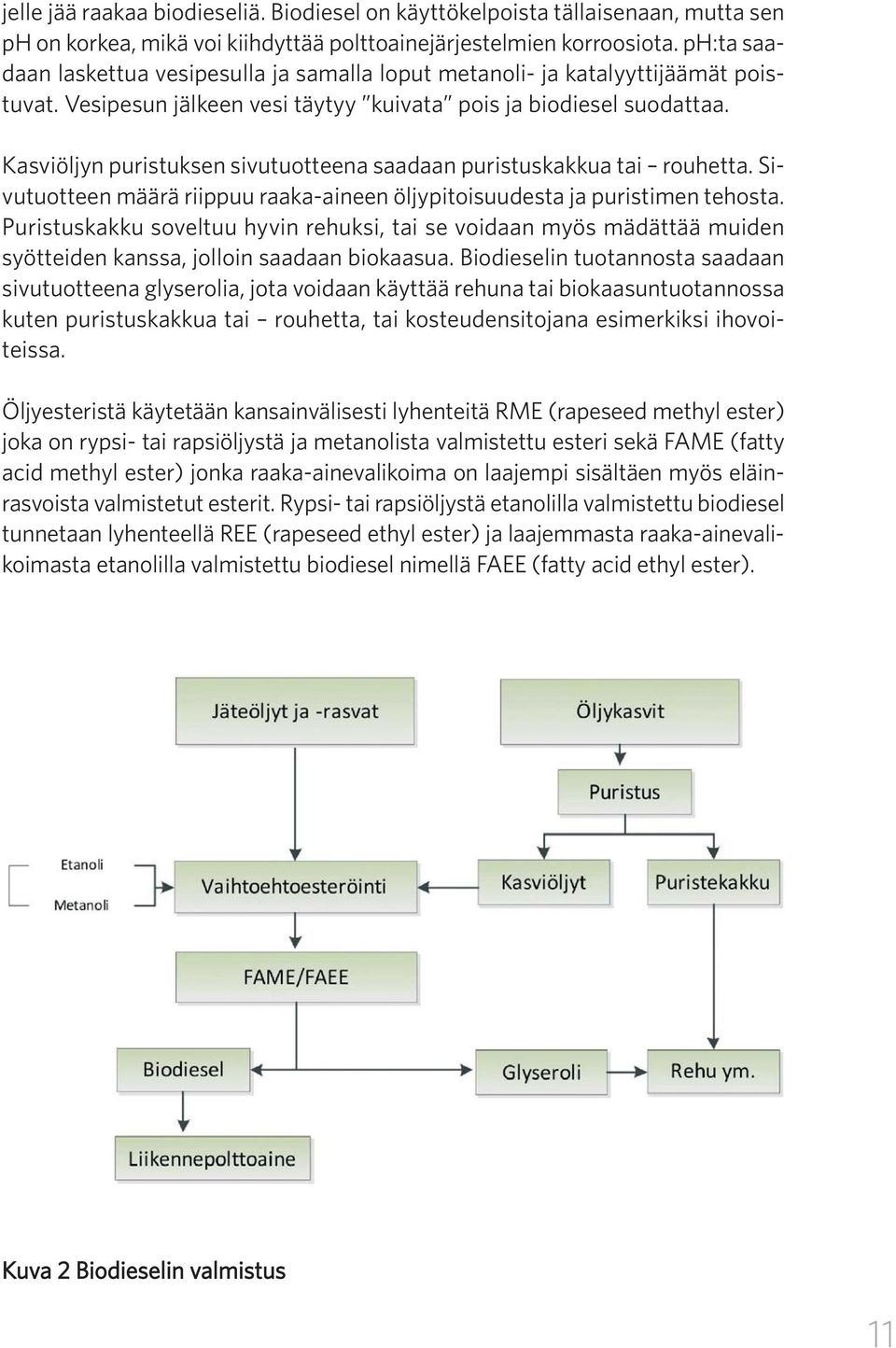 Kasviöljyn puristuksen sivutuotteena saadaan puristuskakkua tai rouhetta. Sivutuotteen määrä riippuu raaka-aineen öljypitoisuudesta ja puristimen tehosta.