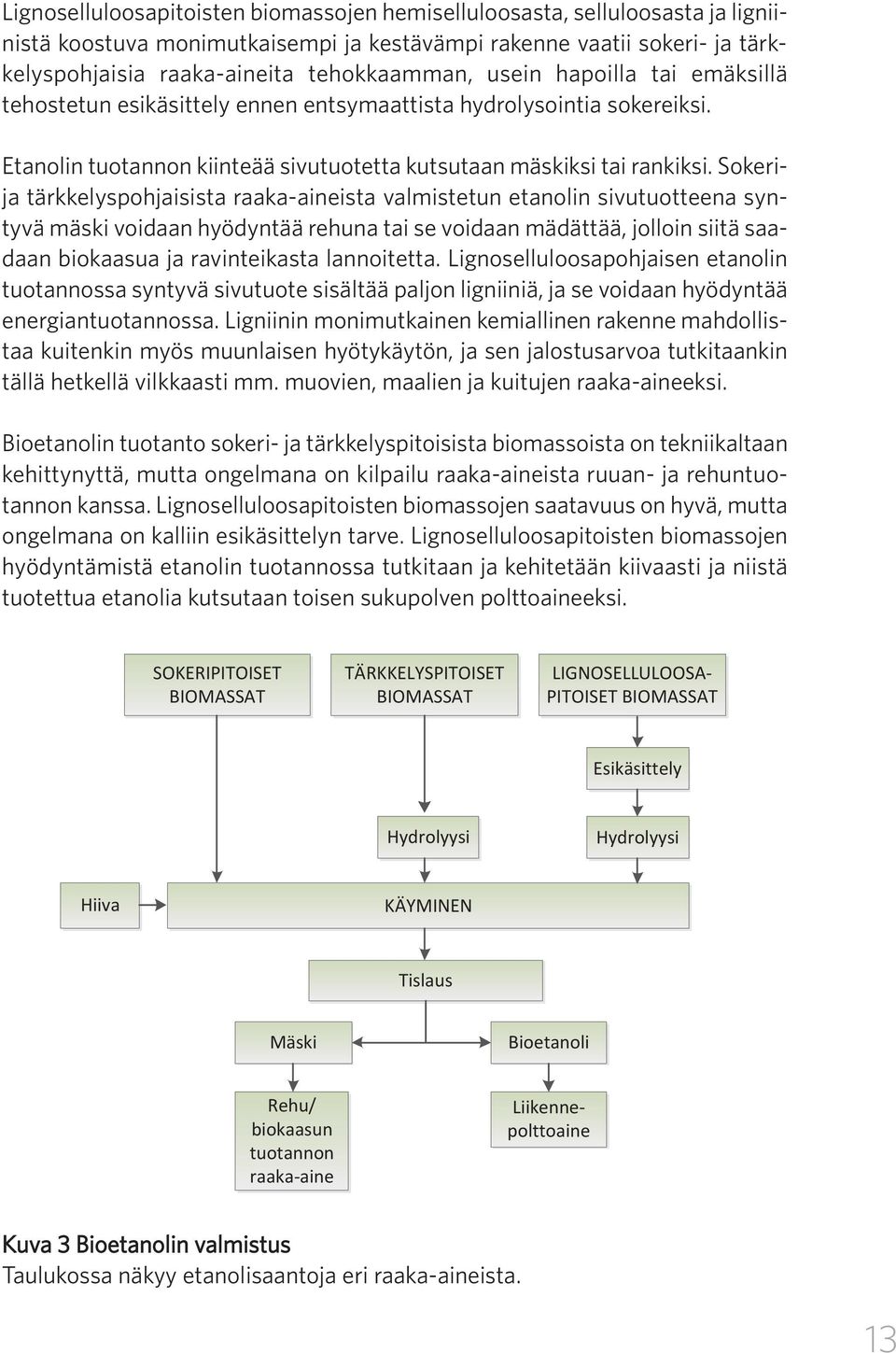 Sokerija tärkkelyspohjaisista raaka-aineista valmistetun etanolin sivutuotteena syntyvä mäski voidaan hyödyntää rehuna tai se voidaan mädättää, jolloin siitä saadaan biokaasua ja ravinteikasta