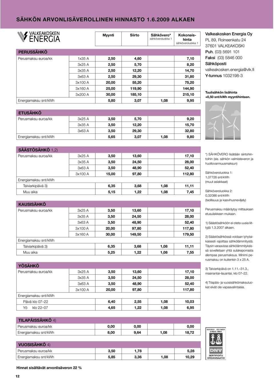 29,30 31,80 3x100 A 20,00 55,20 75,20 3x160 A 25,00 119,90 144,90 3x200 A 30,00 185,10 215,10 Energiamaksu snt/kwh 5,80 3,07 1,08 9,95 Valkeakosken Energia Oy PL 89, Roineenkatu 24 37601 VALKEAKOSKI