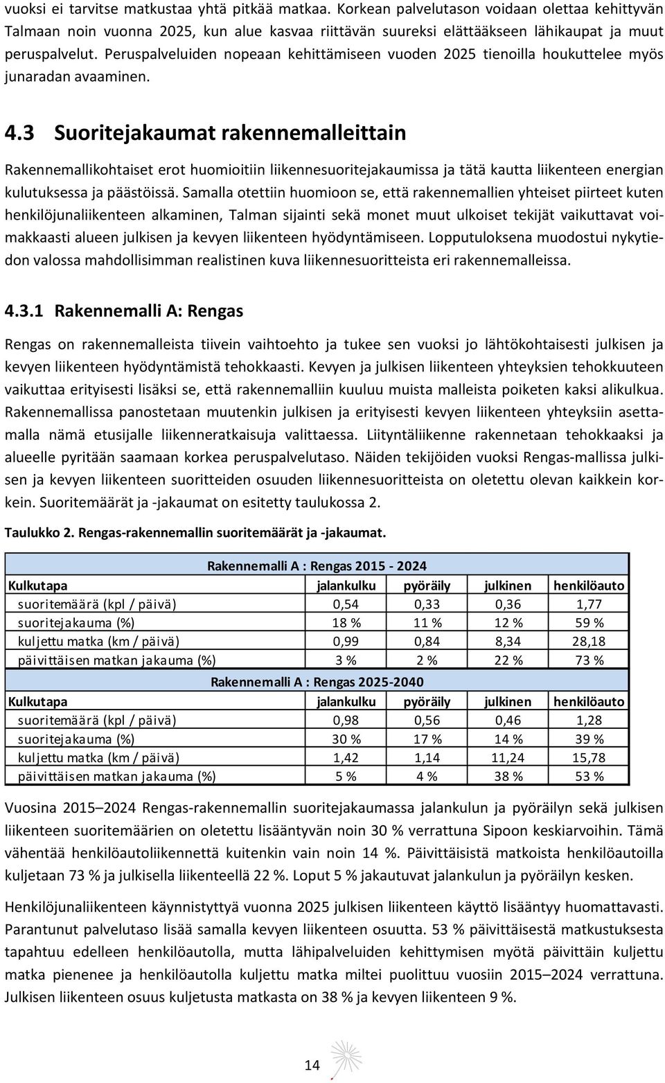 Peruspalveluiden nopeaan kehittämiseen vuoden 2025 tienoilla houkuttelee myös junaradan avaaminen. 4.