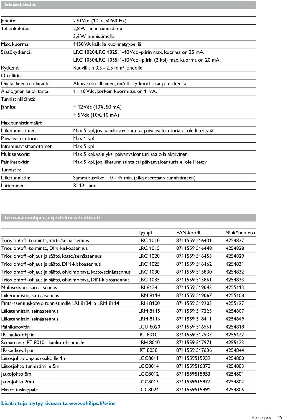 Infrapunavastaanottimet: Multisensorit: Painikesovitin: Tunnistin: Liiketunnistin: Liittäminen: 230 Vac, (10 %, 50/60 Hz) 2,8 W ilman tunnistinta 3,6 W tunnistimella 1150 VA kaikilla kuormatyypeillä