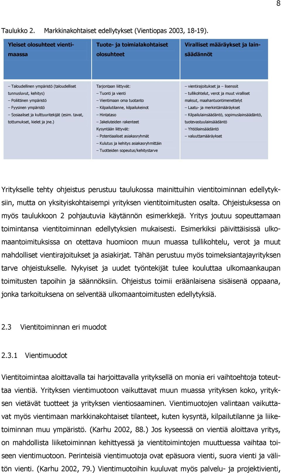 Fyysinen ympäristö Sosiaaliset ja kulttuuritekijät (esim. tavat, tottumukset, kielet ja jne.