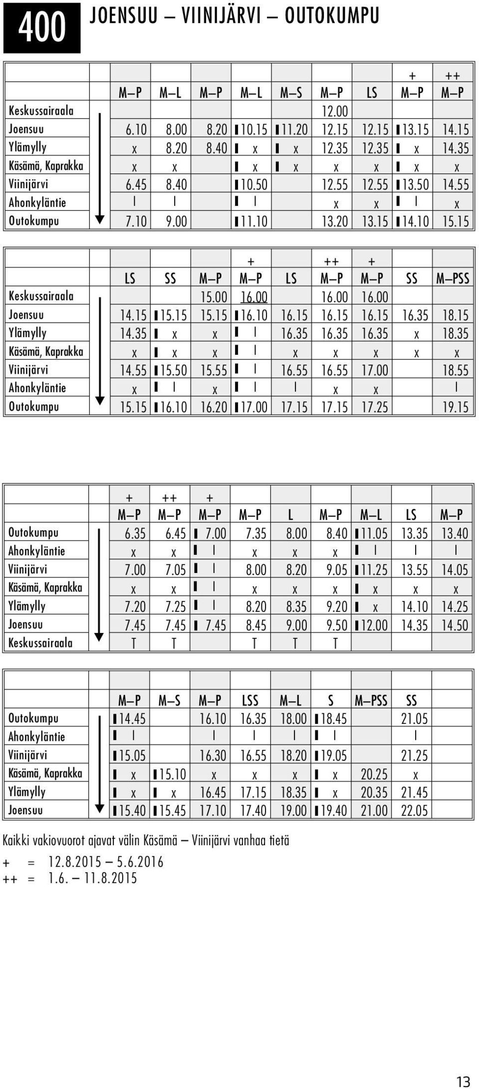 15 + ++ + LS SS M P M P LS M P M P SS M PSS Keskussairaala 15.00 16.00 16.00 16.00 Joensuu 14.15 15.15 15.15 16.10 16.15 16.15 16.15 16.35 18.15 Ylämylly 14.35 x x 16.35 16.35 16.35 x 18.