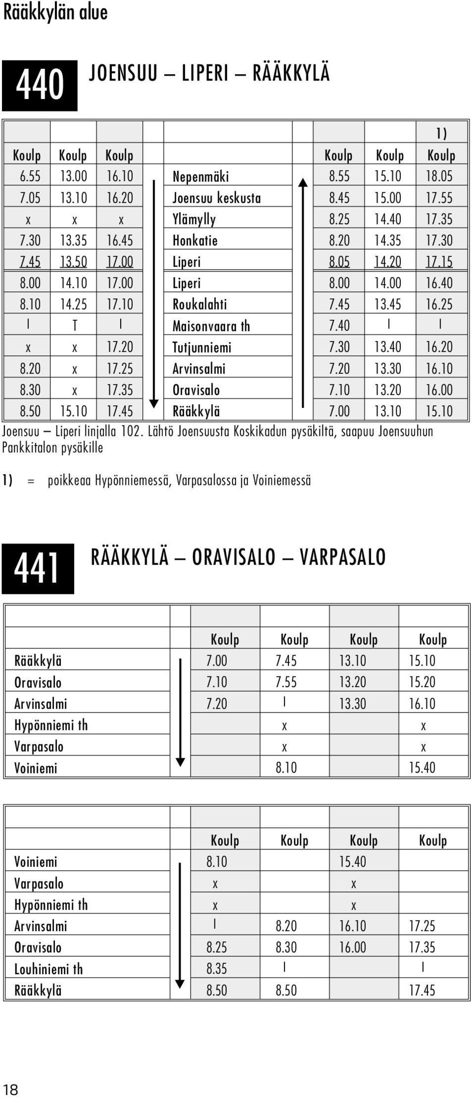 40 x x 17.20 Tutjunniemi 7.30 13.40 16.20 8.20 x 17.25 Arvinsalmi 7.20 13.30 16.10 8.30 x 17.35 Oravisalo 7.10 13.20 16.00 8.50 15.10 17.45 Rääkkylä 7.00 13.10 15.10 Joensuu Liperi linjalla 102.