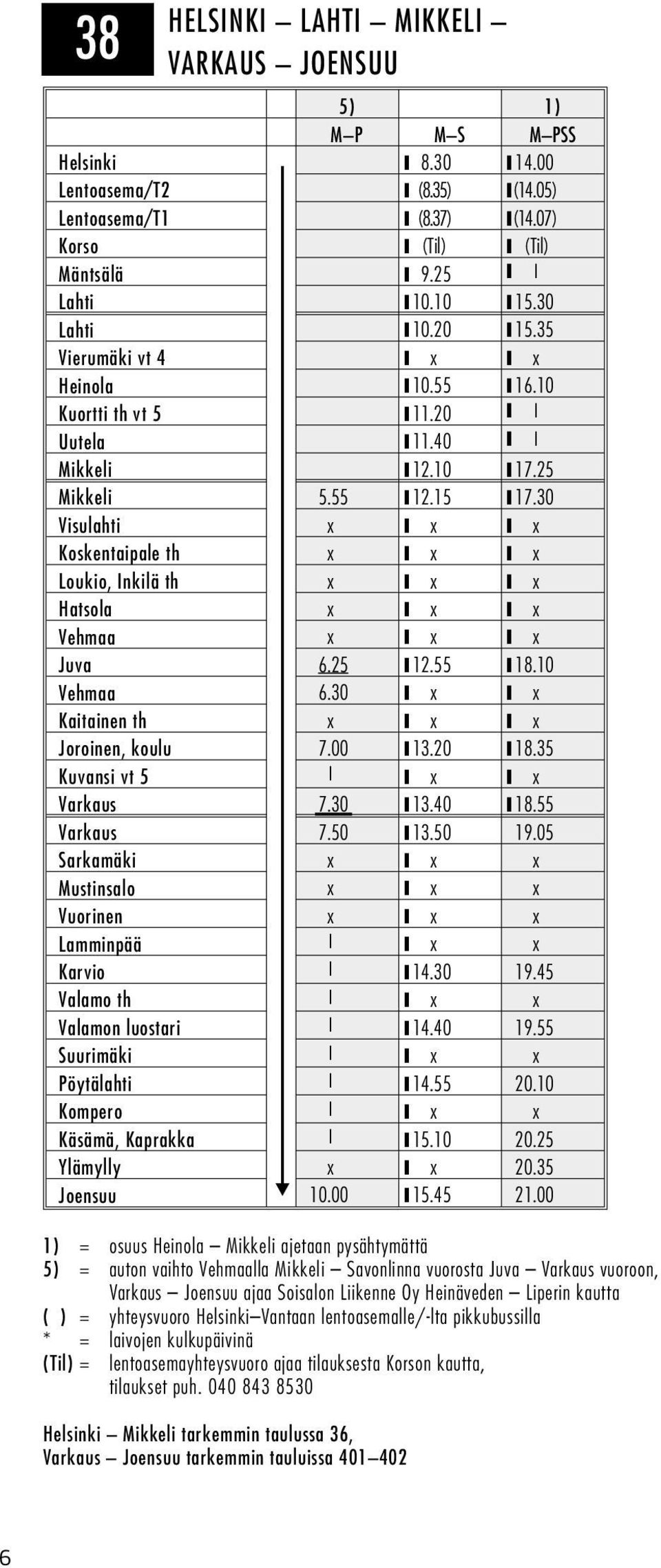 30 Visulahti x x x Koskentaipale th x x x Loukio, Inkilä th x x x Hatsola x x x Vehmaa x x x Juva 6.25 12.55 18.10 Vehmaa 6.30 x x Kaitainen th x x x Joroinen, koulu 7.00 13.20 18.