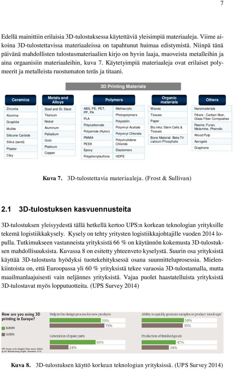 Käytetyimpiä materiaaleja ovat erilaiset polymeerit ja metalleista ruostumaton teräs ja titaani. Kuva 7. 3D-tulostettavia materiaaleja. (Frost & Sullivan) 2.