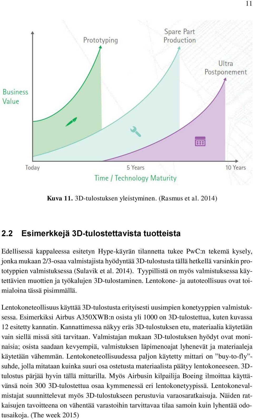 hetkellä varsinkin prototyppien valmistuksessa (Sulavik et al. 2014). Tyypillistä on myös valmistuksessa käytettävien muottien ja työkalujen 3D-tulostaminen.