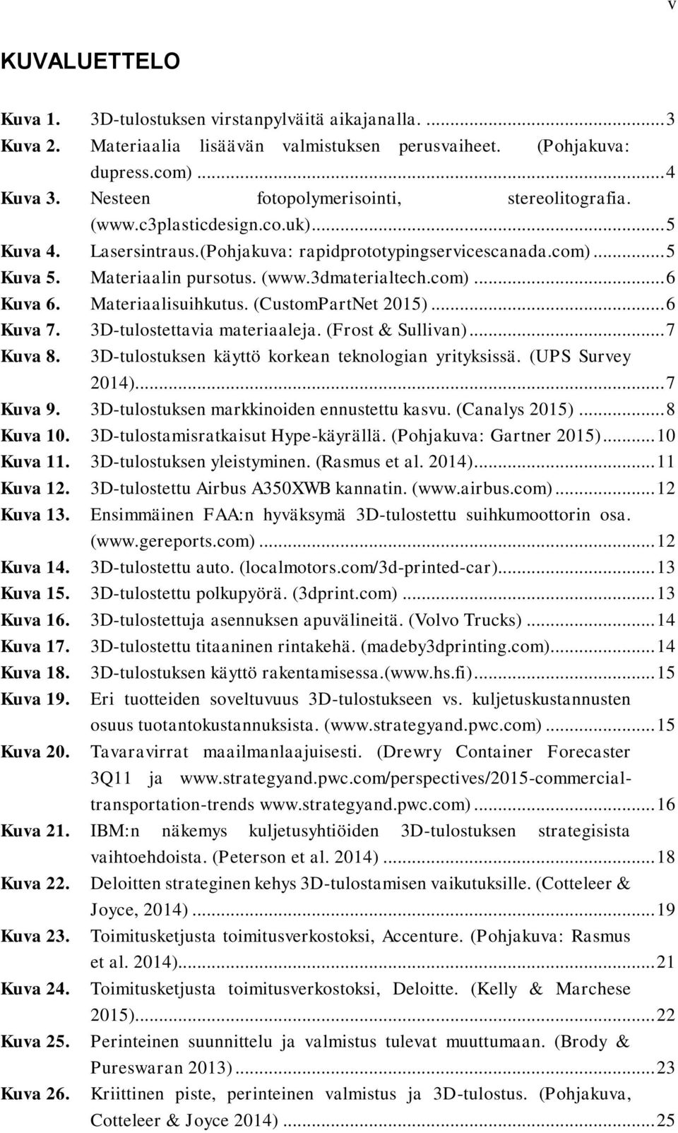 com)... 6 Kuva 6. Materiaalisuihkutus. (CustomPartNet 2015)... 6 Kuva 7. 3D-tulostettavia materiaaleja. (Frost & Sullivan)... 7 Kuva 8. 3D-tulostuksen käyttö korkean teknologian yrityksissä.