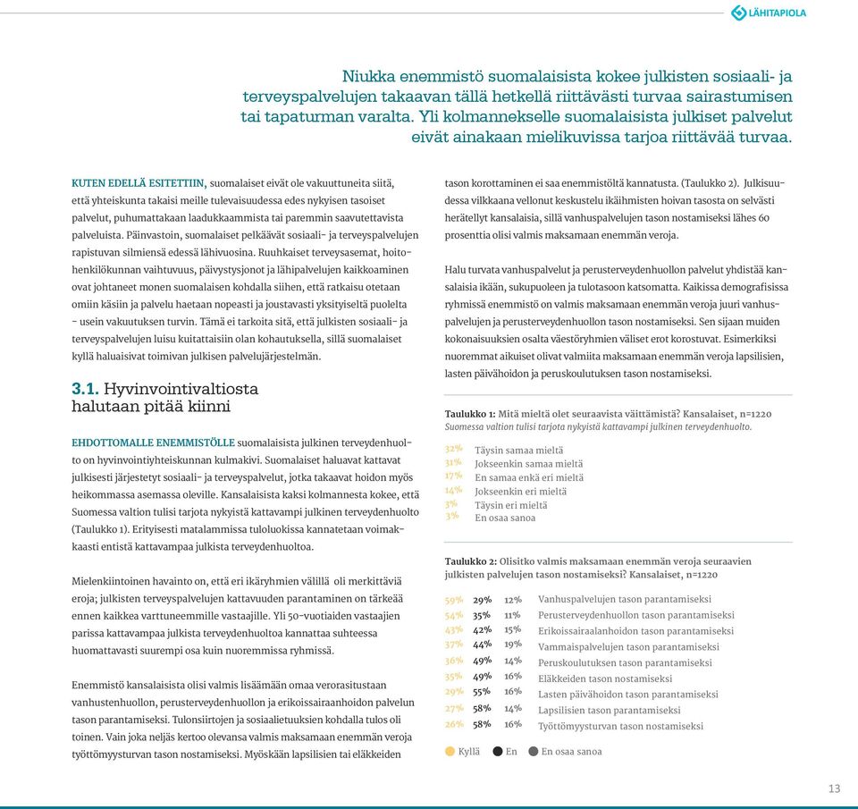 KUTEN EDELLÄ ESITETTIIN, suomalaiset eivät ole vakuuttuneita siitä, että yhteiskunta takaisi meille tulevaisuudessa edes nykyisen tasoiset palvelut, puhumattakaan laadukkaammista tai paremmin