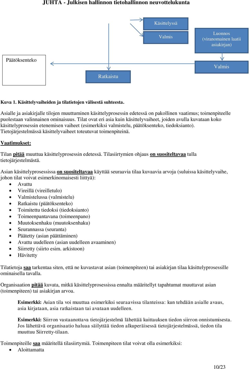 Tilat ovat eri asia kuin käsittelyvaiheet, joiden avulla kuvataan koko käsittelyprosessin etenemisen vaiheet (esimerkiksi valmistelu, päätöksenteko, tiedoksianto).