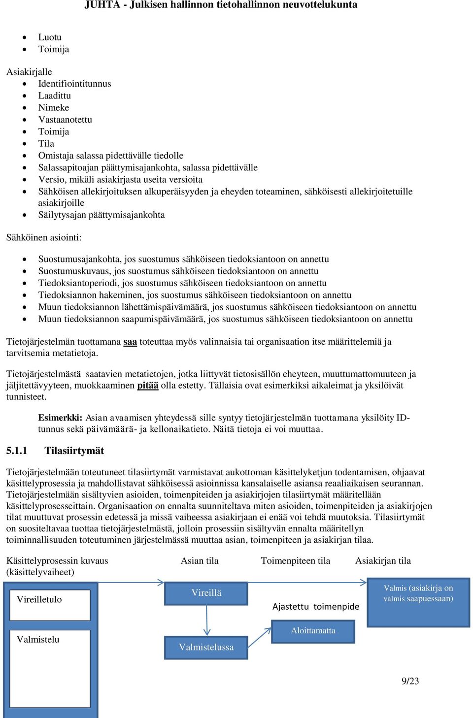 Suostumusajankohta, jos suostumus sähköiseen tiedoksiantoon on annettu Suostumuskuvaus, jos suostumus sähköiseen tiedoksiantoon on annettu Tiedoksiantoperiodi, jos suostumus sähköiseen tiedoksiantoon