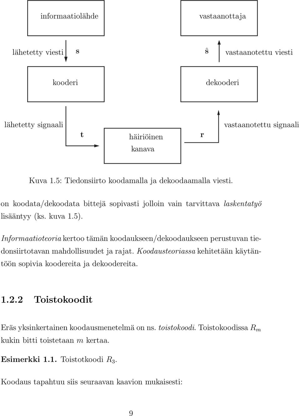 Informaatioteoria kertoo tämän koodaukseen/dekoodaukseen perustuvan tiedonsiirtotavan mahdollisuudet ja rajat.