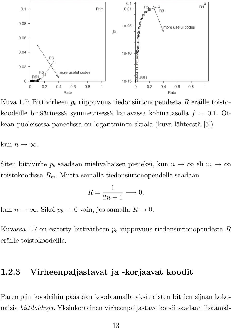 Mutta samalla tiedonsiirtonopeudelle saadaan R = 0, 2n + kun n. Siksi p b 0 vain, jos samalla R 0. Kuvassa.