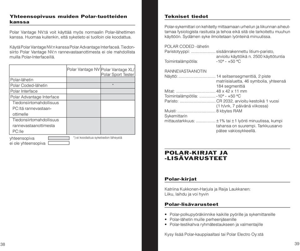 Polar Vantage NV Polar Vantage XL/ Polar Sport Tester Polar-lähetin Polar Coded-lähetin * Polar Interface Polar Advantage Interface Tiedonsiirtomahdollisuus PC:ltä rannevastaanottimelle