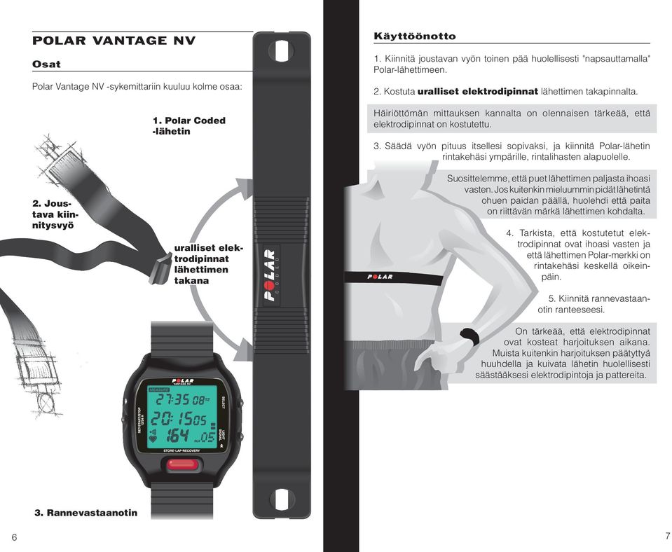 Säädä vyön pituus itsellesi sopivaksi, ja kiinnitä Polar-lähetin rintakehäsi ympärille, rintalihasten alapuolelle. 2.