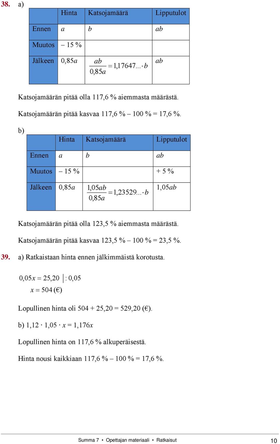 .. b 0,85a Katsojamäärän pitää olla 123,5 % aiemmasta määrästä. Katsojamäärän pitää kasvaa 123,5 % 100 % = 23,5 %. 39. a) Ratkaistaan hinta ennen jälkimmäistä korotusta.