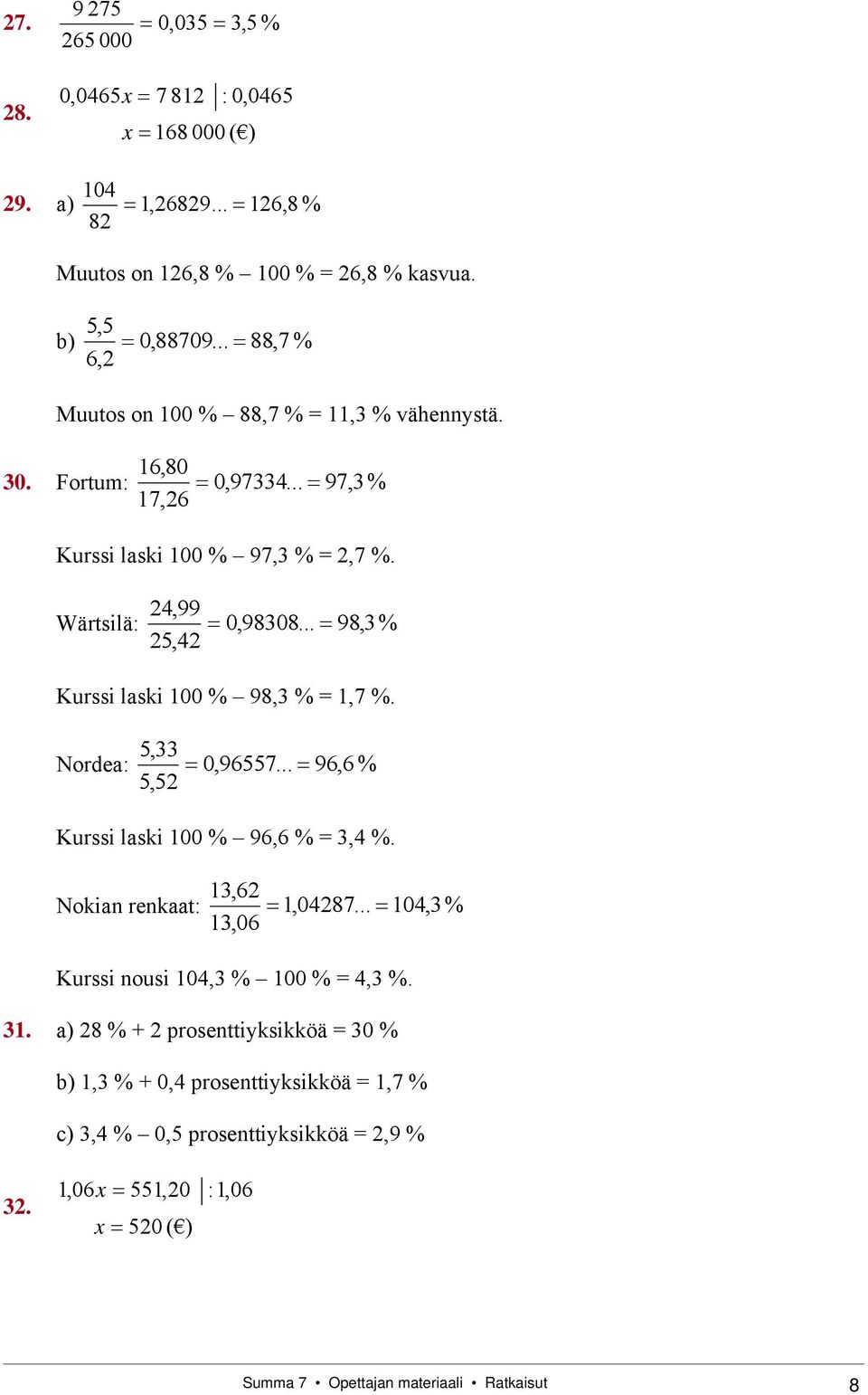 .. 98,3 % 25,42 Kurssi laski 100 % 98,3 % = 1,7 %. 5,33 Nordea: 0,96557... 96,6 % 5,52 Kurssi laski 100 % 96,6 % = 3,4 %. 13,62 Nokian renkaat: 1,04287.