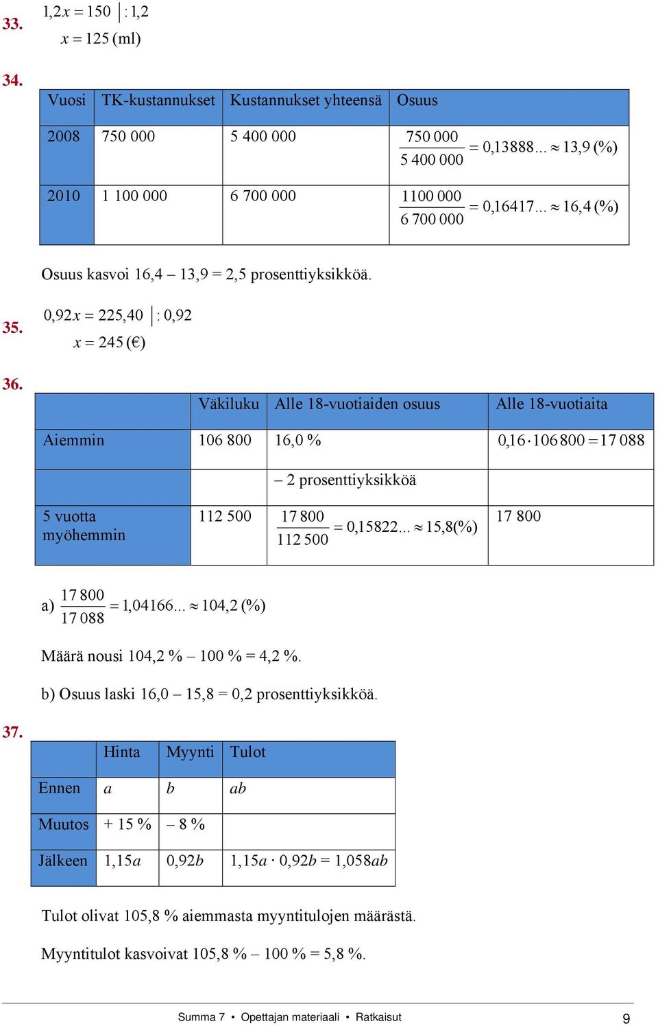 Väkiluku Alle 18-vuotiaiden osuus Alle 18-vuotiaita Aiemmin 106 800 16,0 % 0,16 106 800 17 088 2 prosenttiyksikköä 5 vuotta myöhemmin 112 500 17 800 112 500 0,15822... 15,8(%) 17 800 17 800 a) 1,04166.