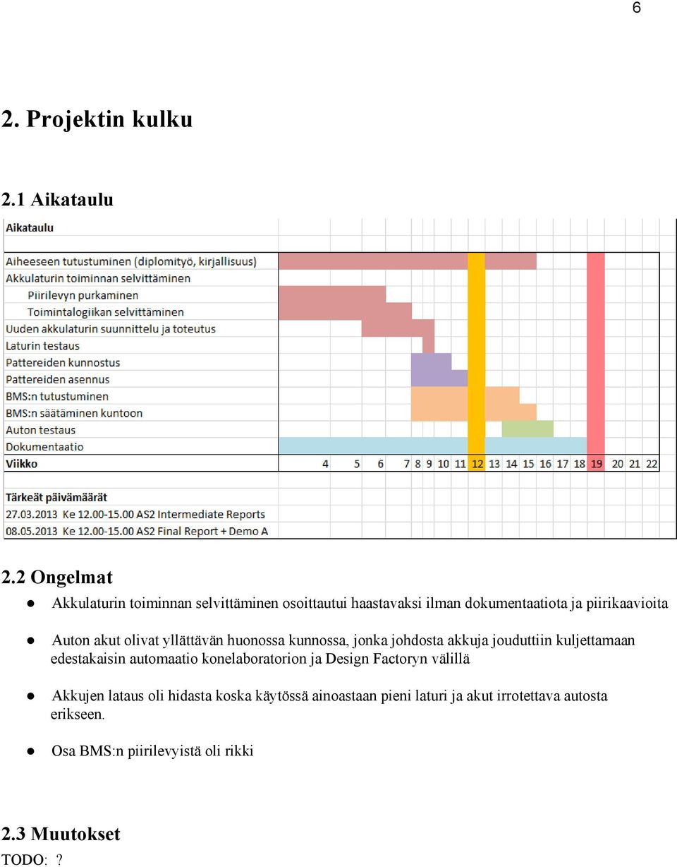 akut olivat yllättävän huonossa kunnossa, jonka johdosta akkuja jouduttiin kuljettamaan edestakaisin automaatio