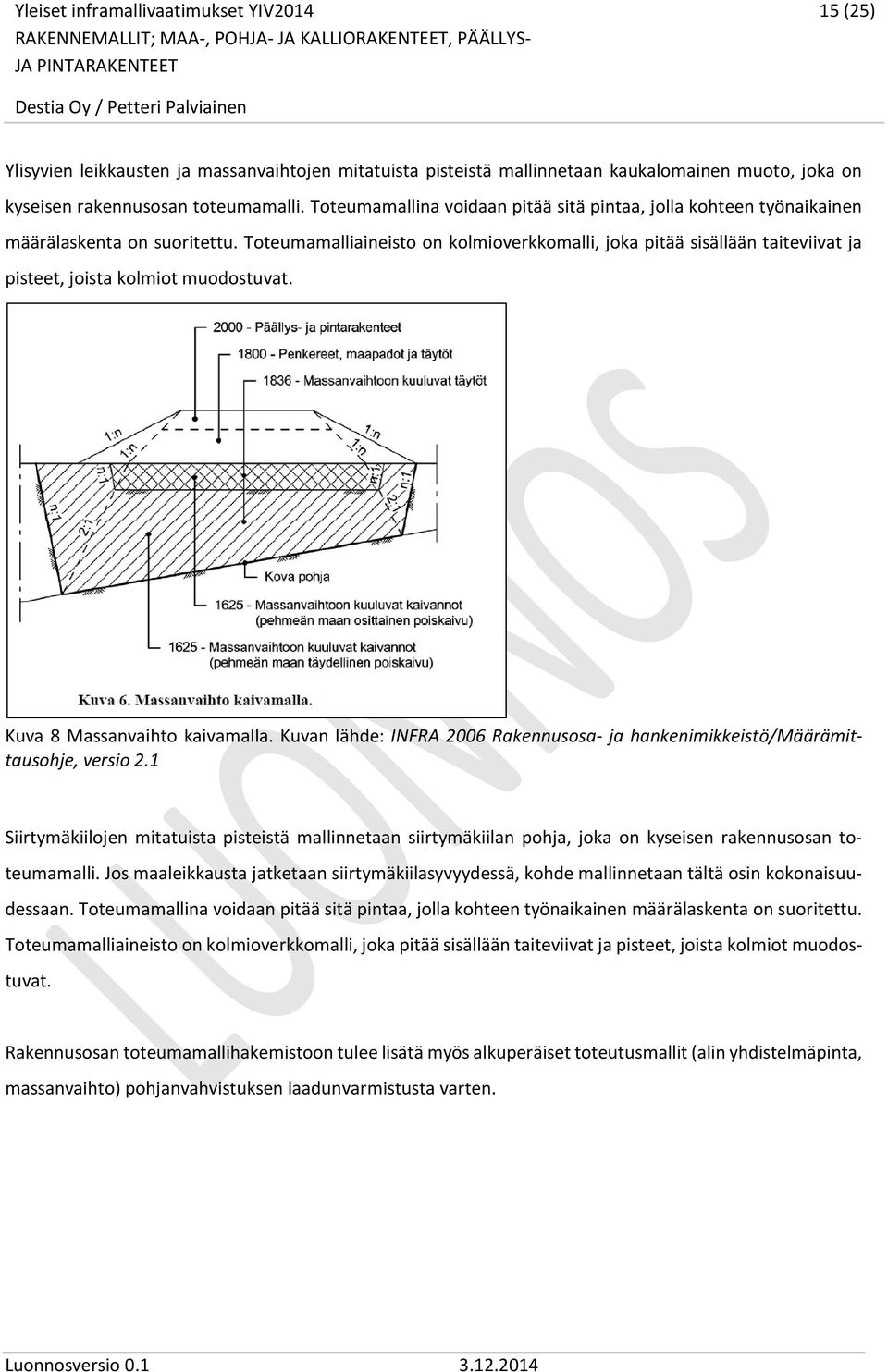 Toteumamalliaineisto on kolmioverkkomalli, joka pitää sisällään taiteviivat ja pisteet, joista kolmiot muodostuvat. Kuva 8 Massanvaihto kaivamalla.