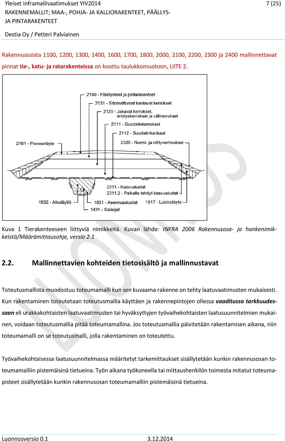 06 Rakennusosa- ja hankenimikkeistö/määrämittausohje, versio 2.