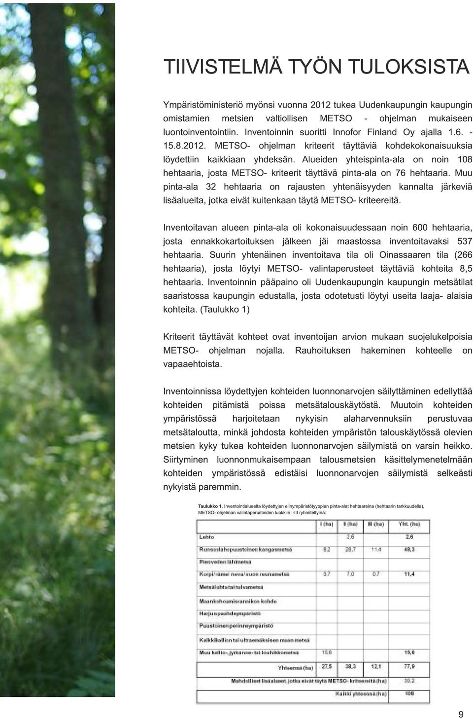 Alueiden yhteispinta-ala on noin 1 08 hehtaaria, josta METSO- kriteerit täyttävä pinta-ala on 76 hehtaaria.