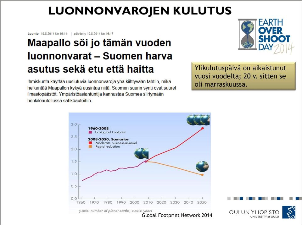 vuosi vuodelta; 20 v.