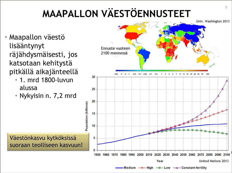 katsotaan kehitystä pitkällä aikajänteellä 1.