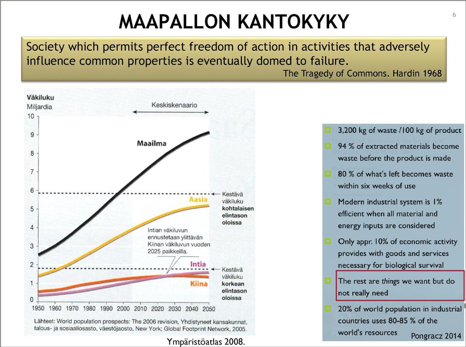 properties is eventually domed to failure.